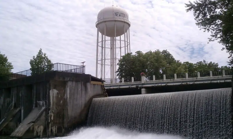 Newton Falls, Ohio