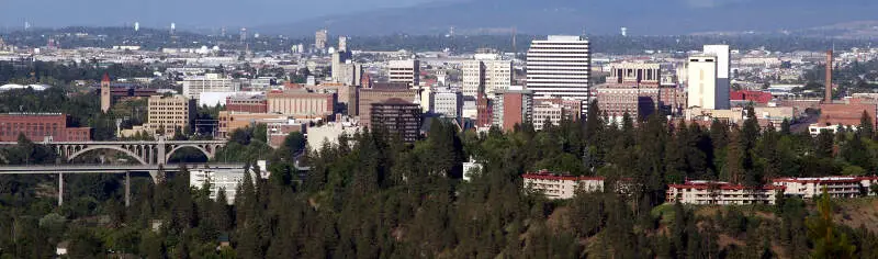 Best Neighborhoods In Spokane